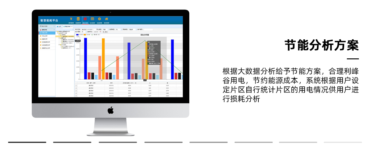 代理注冊公司信譽保證